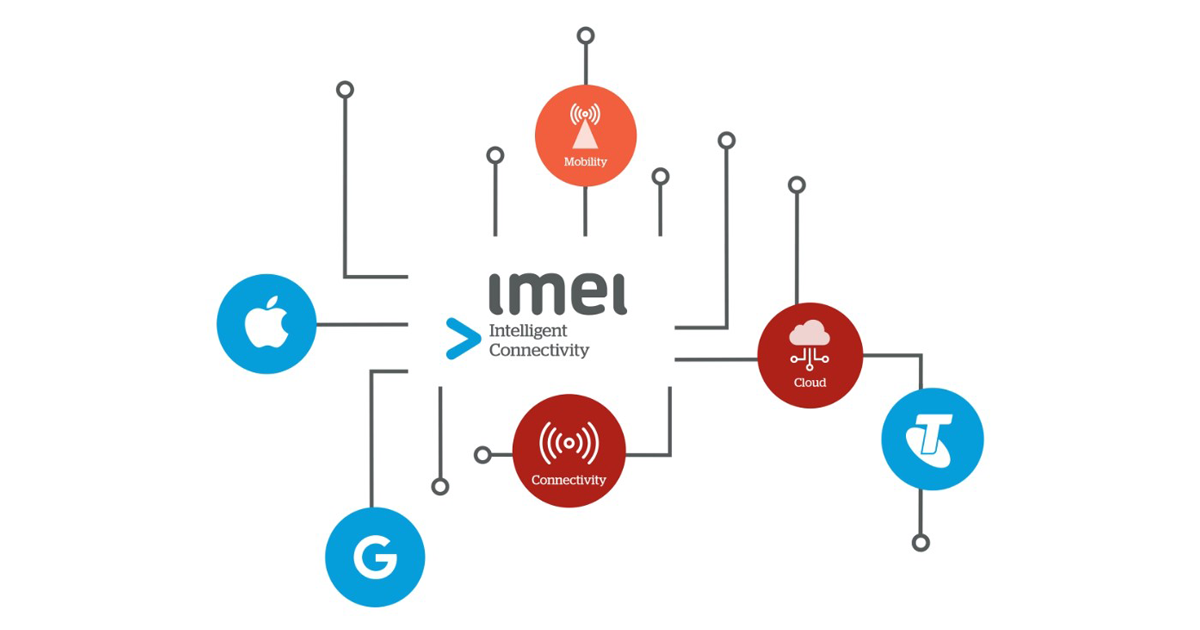 imei’s whole-of-business services keep your business connected to your world